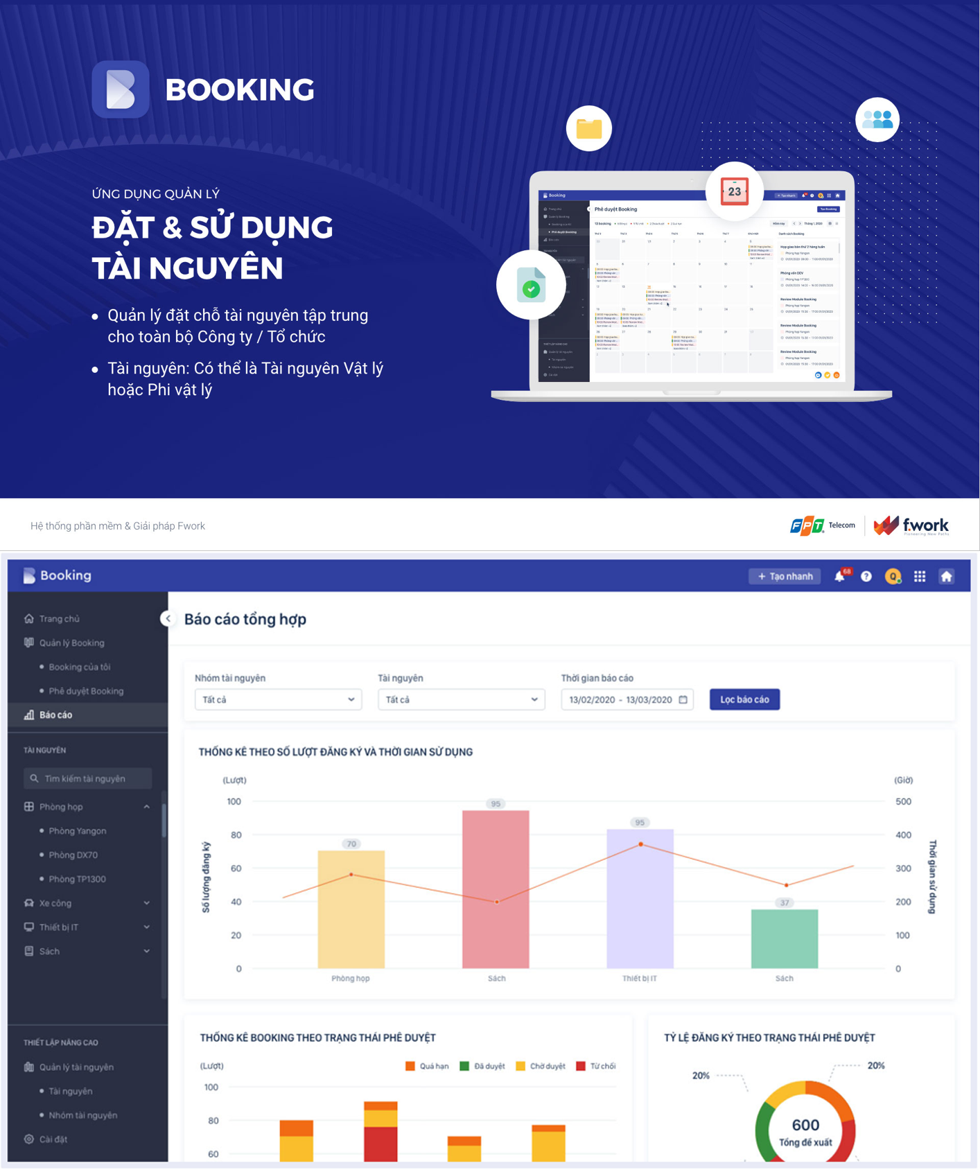 Fpt Techday 2022 2023 2024