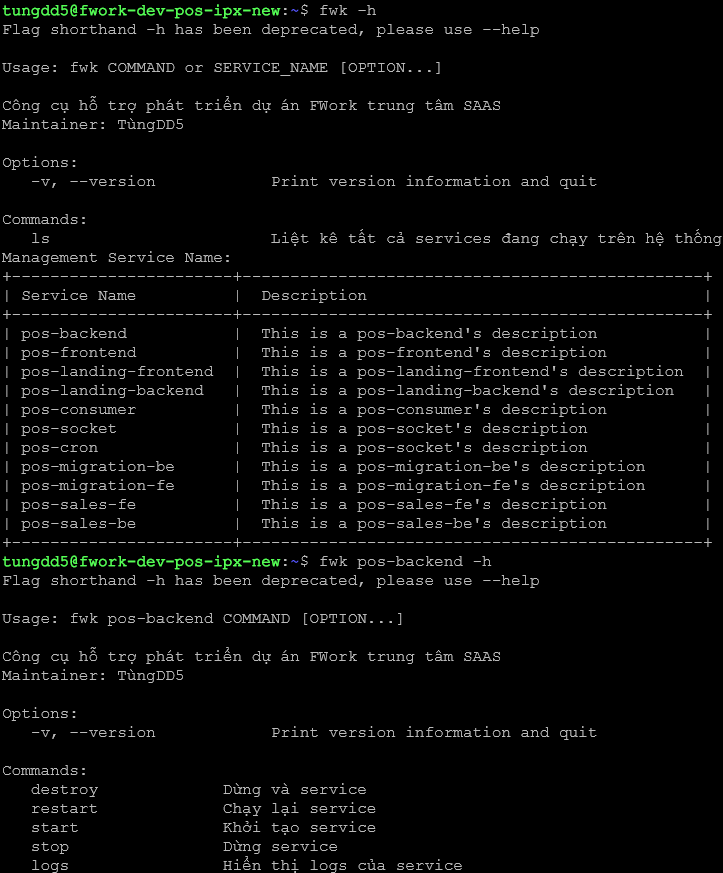 Fpt Techday 2022 2023 2024